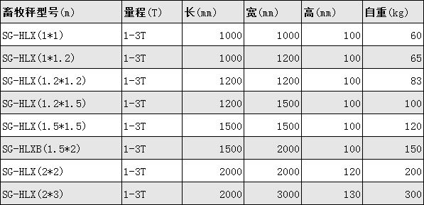 去皮畜牧秤