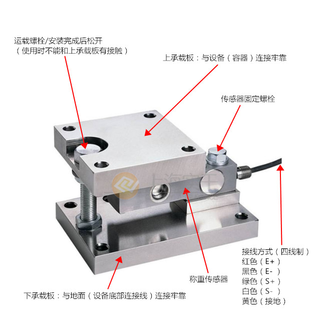 反應釜模塊