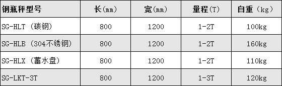 電子鋼瓶秤