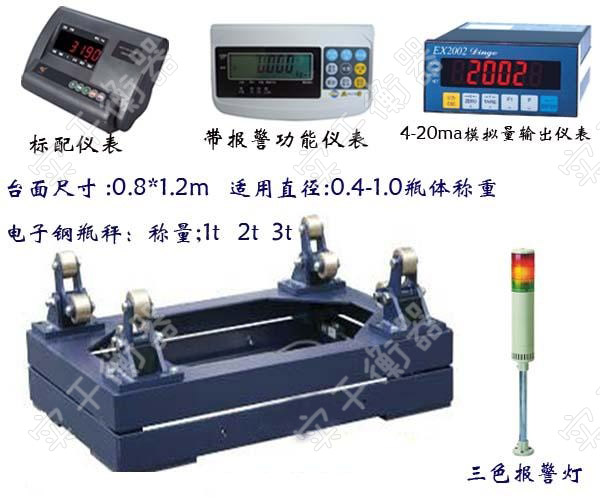 <a href=http://www.neopard-mobile.com/products/gangping/dzgangping/ target=_blank class=infotextkey>電子鋼瓶秤</a>